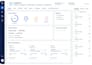 setup customize and automate zoho CRM